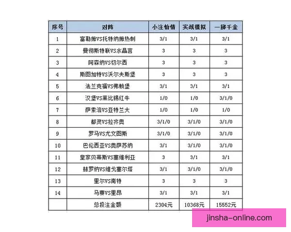 金沙娱乐引领数字时代创新娱乐生态打造多元互动体验新格局