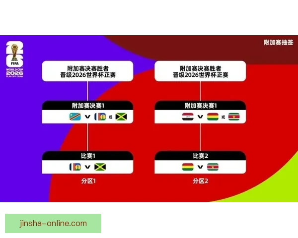 美加墨世界杯官方竞猜平台全新玩法和投注技巧解析