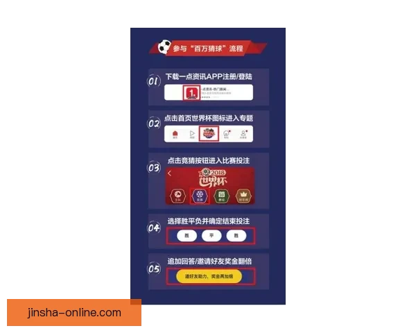 精选世界杯竞猜平台推荐 轻松投注畅享赛事激情