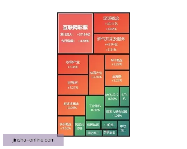 全面解析体育竞猜平台的优势与风险 探索未来发展趋势