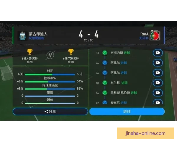 世界杯买球入口分析与攻略 让你轻松掌握投注技巧与最新信息