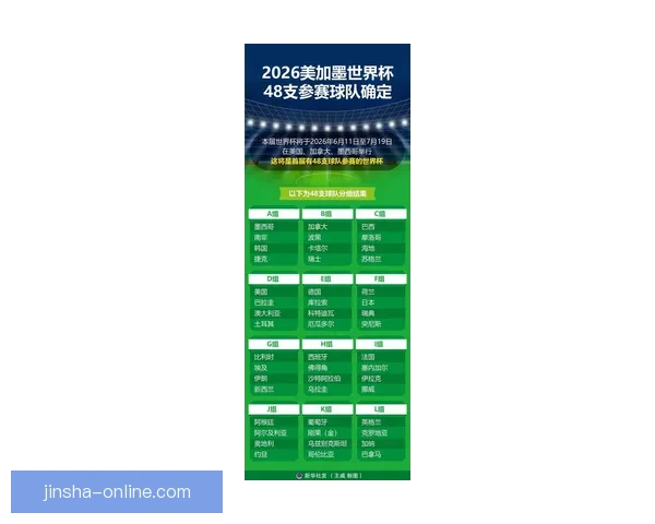 美加墨世界杯竞猜平台最新入口全方位解析与玩法指南