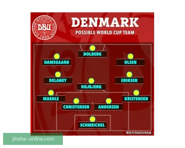 世界杯赛果精准预测与比分走势深度分析指南