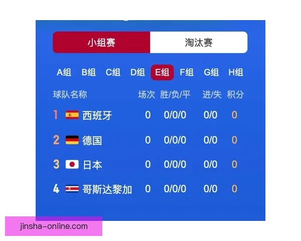 世界杯买球入口分析与攻略 让你轻松掌握投注技巧与最新信息