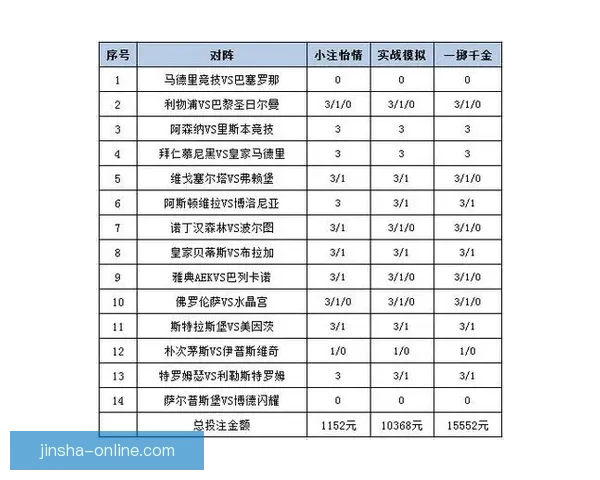 全面解析体育竞猜平台优势与风险，让你轻松掌握投注策略赢得更多奖励