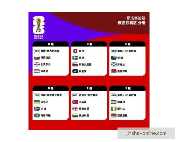 世界杯精彩对决前瞻与胜负预测全指南助你精准下注
