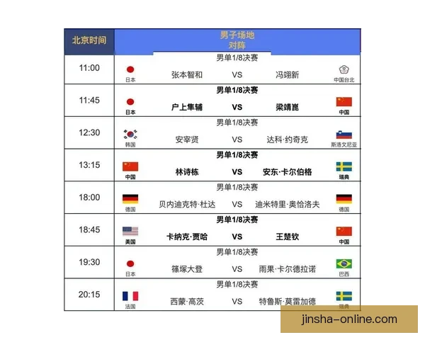 2026年世界杯扩军背景下各洲球队晋级规则全解析