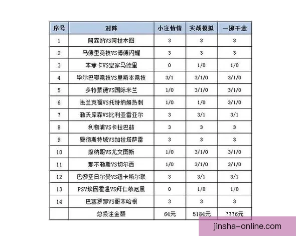 权威体育竞猜平台推荐全新玩法解析与投注技巧指南