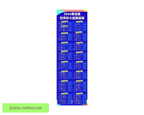 2026年世界杯球队名单预测及实力分析，各大热门球队能否脱颖而出