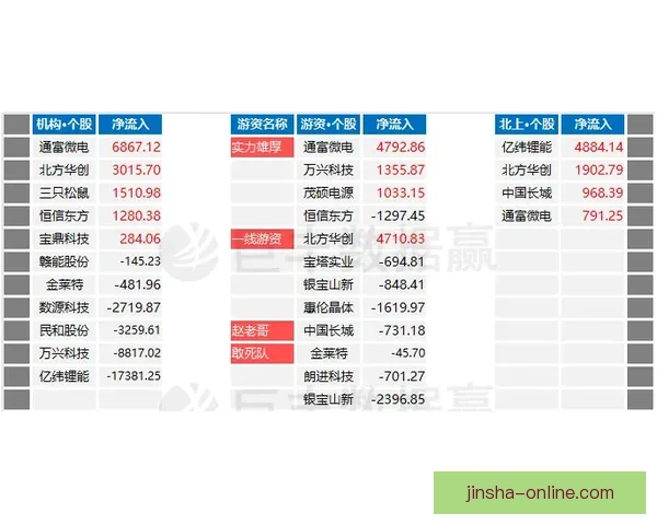 世界杯竞猜胜负走势深度解析与实战预测技巧全面指南助赢率提升策略 世界杯竞猜胜负走势深度解析与实战预测技巧全面指南助赢率提升策略